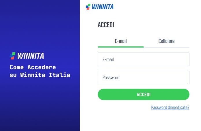 L'evoluzione delle app di gaming in Italia: tendenze per il futuro Immagine: L
